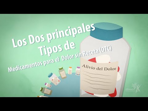 Nombres de inyecciones para el dolor