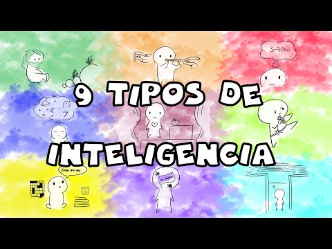 Cual es tu tipo de inteligencia