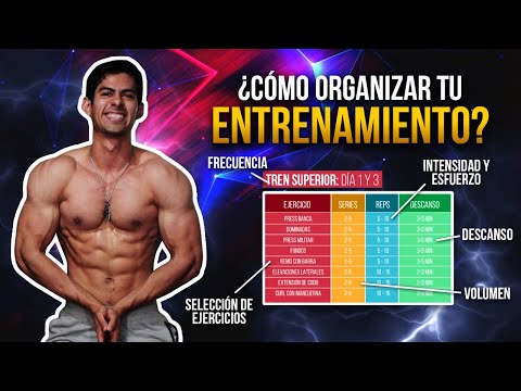 Como hacer una rutina de entrenamiento