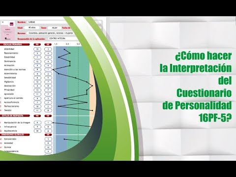 Como corregir el test 16pf-5