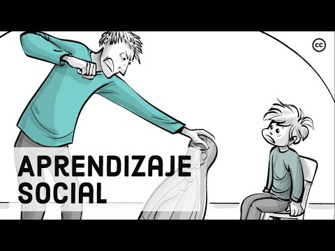 Teoria del aprendizaje social de bandura