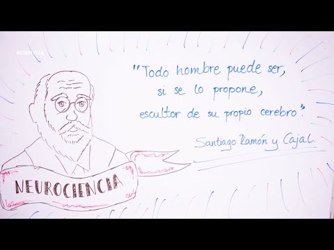 Santiago ramon y cajal teoria celular